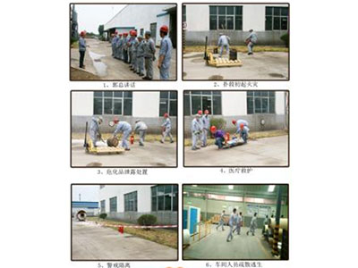 نظم قسم الأمن حفر الطوارئ للشركة